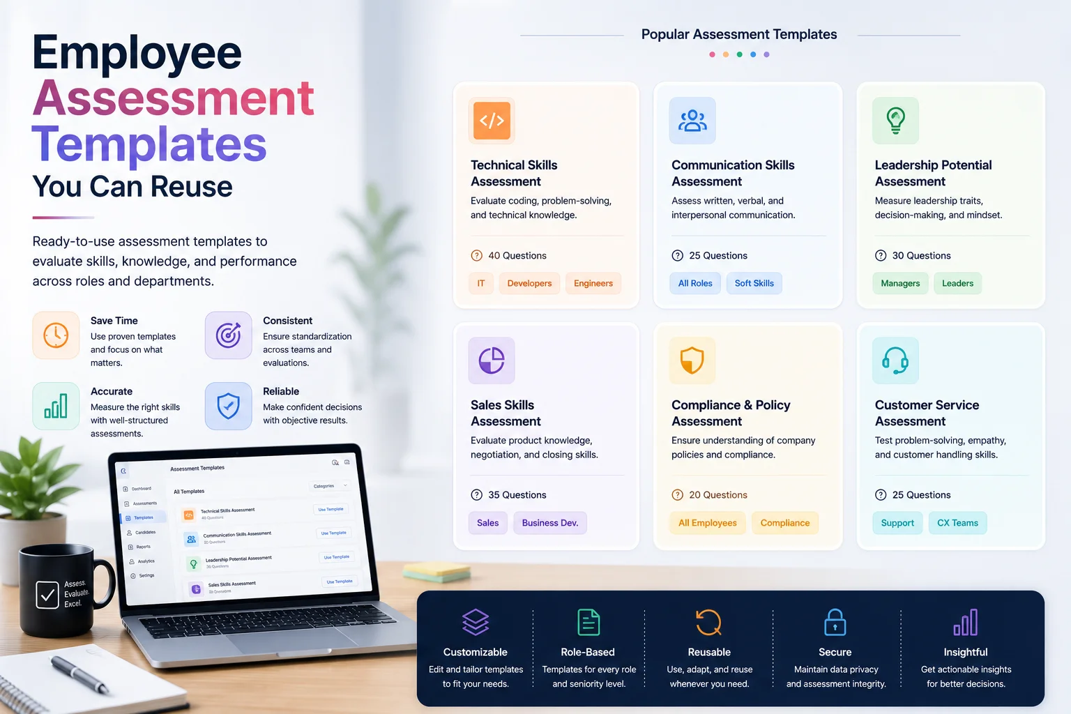 Employee Assessment Templates You Can Reuse